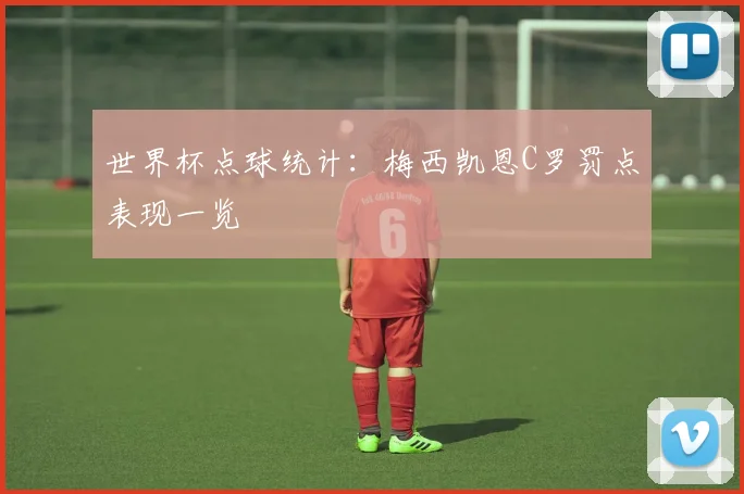 世界杯点球统计：梅西凯恩C罗罚点表现一览